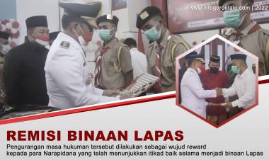Binaan Lapas Gorontalo Terima 522 Remisi di HUT RI Ke-77